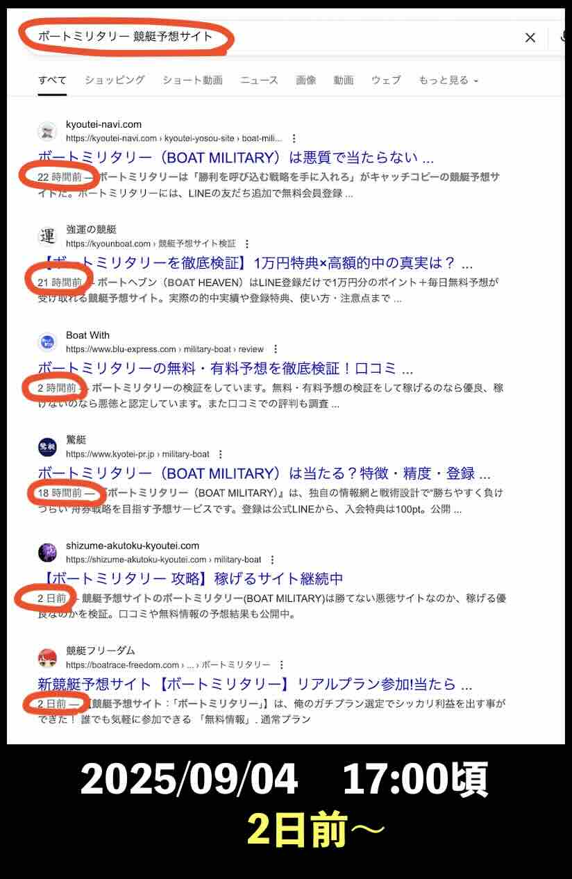 ボートミリタリーの情報検索結果